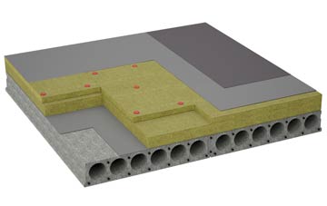 considerations of Lund flat roofing insulation